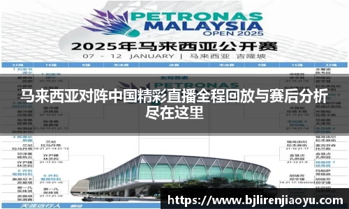 马来西亚对阵中国精彩直播全程回放与赛后分析尽在这里