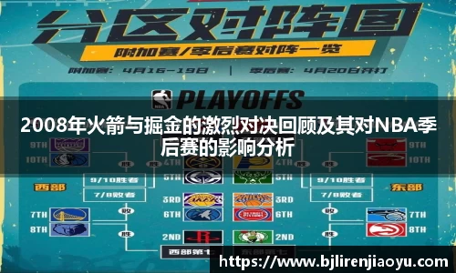 2008年火箭与掘金的激烈对决回顾及其对NBA季后赛的影响分析