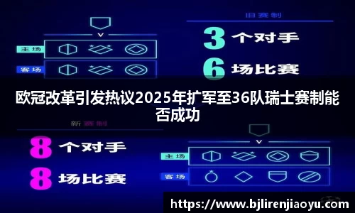 欧冠改革引发热议2025年扩军至36队瑞士赛制能否成功